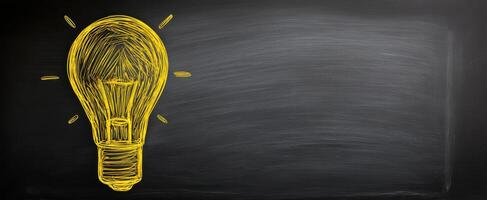 The bright lightbulb sketch illuminating creative ideas on a blackboard photo