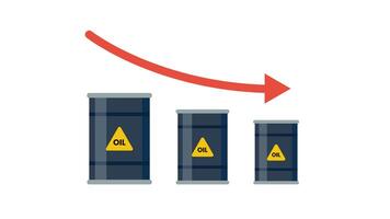The animation shows three oil barrels shrinking in size with a red arrow pointing down, symbolizing falling oil prices or reduced oil production. video