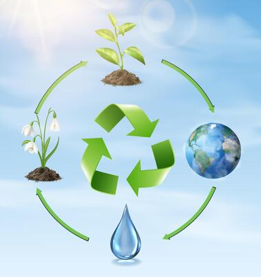 Eco Planet Earth with Clean Water and Greenery Background