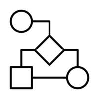 Flowchart Path with Conditional Thinking vector