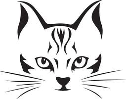 cat face. the cat vector