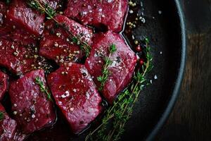 The Alluring Aroma of Red Meat A Culinary Journey for Meat Lovers Delightful Dishes photo