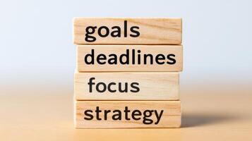Wooden blocks stacked with words representing prioritization, including goals, deadlines, focus, and strategy, symbolizing effective planning and organization in business and personal development photo