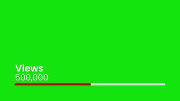 Real Time Live Social Media View Counter Animation with Green Screen Background video