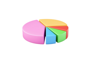 A colorful pie chart divided into sections of pink, yellow, blue, red, and green, representing data visualization. png