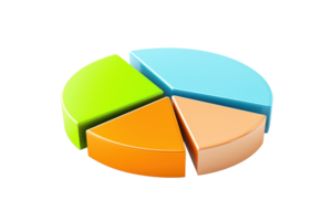 A colorful pie chart divided into four sections, showcasing a visual representation of data distribution. png