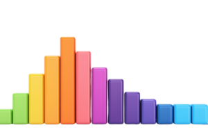 A series of colorful bars representing data in a histogram format, showcasing varying heights and vibrant hues. png