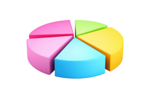 A colorful pie chart model featuring five segments in pink, yellow, green, blue, and purple, representing data distribution visually. png
