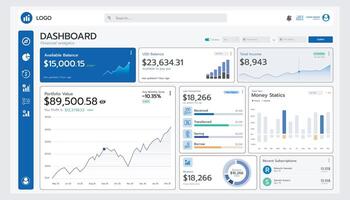 Dashboard UI infographic Finance vector