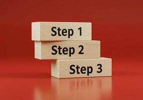 Three wooden blocks with step 1, step 2 and step 3 photo