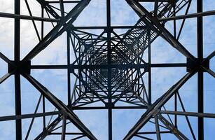 Power transmission pole, directly from below photo