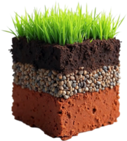 A cube visually depicts soil layers, from topsoil to subsoil and bedrock png