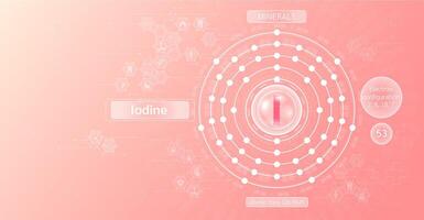 Minerals iodine in chemical structure with atomic on pink background. Health care and science icon pattern medical innovation. Supplements vitamins complex. . vector