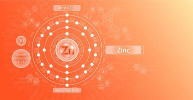 Minerals zinc in chemical structure with atomic on orange background. Health care and science icon pattern medical innovation. Supplements vitamins complex. . vector