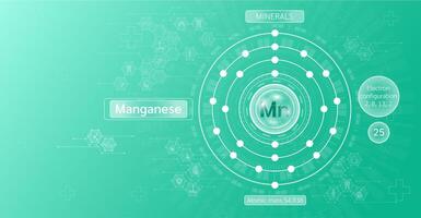 Minerals manganese in chemical structure with atomic on green background. Health care and science icon pattern medical innovation. Supplements vitamins complex. . vector
