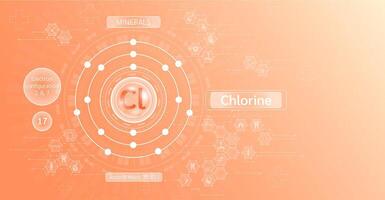 Minerals chlorine in chemical structure with atomic on orange background. Health care and science icon pattern medical innovation. Supplements vitamins complex. . vector