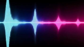 Sound frequency and audio graphic representation video