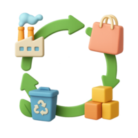 Visual Representation of Circular Economy Principles in Simple Terms png