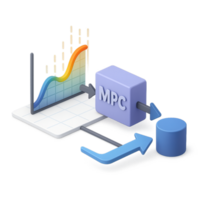 3D Predictive Control Diagram for Simple Data Analysis Visualization png