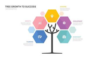 Geometric Tree of Success business infographic growth strategy steps, timeline template. vector
