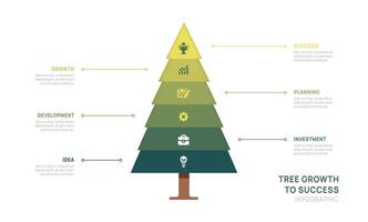 Pine Tree of Success business infographic growth strategy steps, timeline template. vector