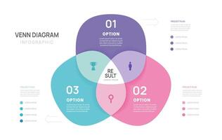 Venn diagram infographic chart template business start up presentation vector