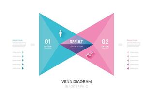 Venn diagram infographic triangle geometric chart template for business presentation. vector
