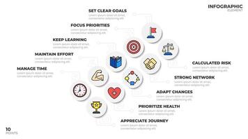 Infographic template with 10 points, explaining a business process or strategy. Circular layout with icons and text. Ideal for presentations or reports. vector