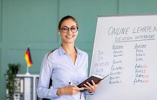 Portrait of cheerful German teacher standing near blackboard, conducting internet lesson and smiling at camera. Positive tutor giving language class on call or web conference photo