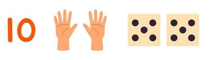 Colorful educational chart showing numbers 10 with corresponding hand signs and dice illustrations for counting and early math learning vector