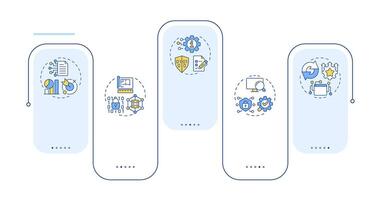 ITIL service lifecycle rectangle infographic . Cybersecurity, privacy. Software development. Data visualization with 5 steps. Editable rectangular options chart vector