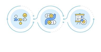 Task workflow different types infographic 3 steps. Process map, compliance. Time management. Flow chart infochart. Editable info graphics icons vector