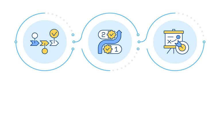 Task workflow different types infographic 3 steps. Process map, compliance. Time management. Flow chart infochart. Editable info graphics icons