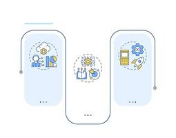 ITSM framework examples rectangle infographic . Statistical metrics. IT infrastructure. Data visualization with 3 steps. Editable rectangular options chart vector