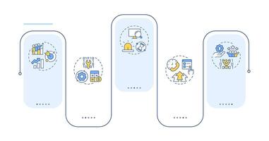 IT infrastructure benefits rectangle infographic . Customer support, incident detection. Data visualization with 5 steps. Editable rectangular options chart vector