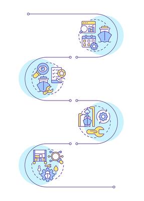 Technical ship management infographic vertical sequence. Vessels service and maintenance. Visualization infochart with 4 steps. Circles workflow