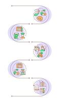 Student services infographic vertical sequence. Social behavior, success support. Visualization infochart with 5 steps. Circles workflow vector