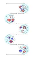 Consulting process steps infographic vertical sequence. Efficiency increase, statistical metrics. Visualization infochart with 5 steps. Circles workflow vector