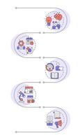 Professional competencies infographic vertical sequence. Data analysis, management. Visualization infochart with 5 steps. Circles workflow vector