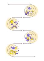 Business consulting benefits infographic vertical sequence. Customized solutions, problem solving. Visualization infochart with 4 steps. Circles workflow vector