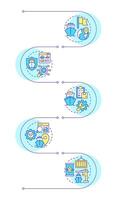 Ship management system solutions infographic vertical sequence. Marine logistics regulation. Visualization infochart with 5 steps. Circles workflow vector