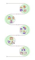 School management services infographic vertical sequence. Curriculum organization. Visualization infochart with 5 steps. Circles workflow vector