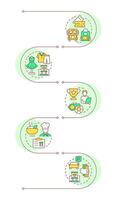 Student service expenses infographic vertical sequence. Parking pass. School fashion. Visualization infochart with 5 steps. Circles workflow vector