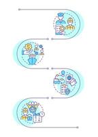 Maritime crew management infographic vertical sequence. Ship staff recruitment. Sailors employment. Visualization infochart with 4 steps. Circles workflow vector