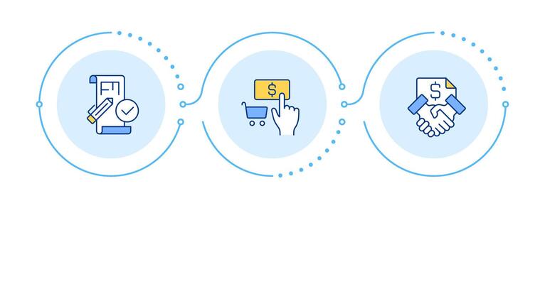Business strategic decision making infographic 3 steps. Product purchasing, blueprint. Flow chart infochart. Editable info graphics icons