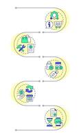 CPQ capabilities infographic vertical sequence. Subscription, discount. Product management. Visualization infochart with 5 steps. Circles workflow vector