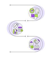 Product strategy infographic vertical sequence. Compliance, regulation. Process management. Visualization infochart with 3 steps. Circles workflow vector