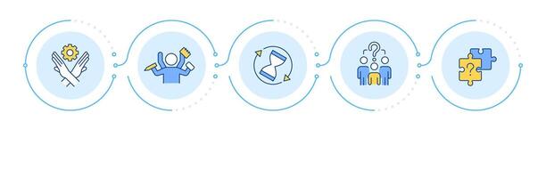Common workflow challenges infographic 5 steps. Time management, control. Collaboration, teamwork. Flow chart infochart. Editable info graphics icons vector