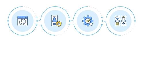 Examples of consent management infographic 4 steps. Mobile apps and websites permissions. Flow chart infochart. Editable info graphics icons vector