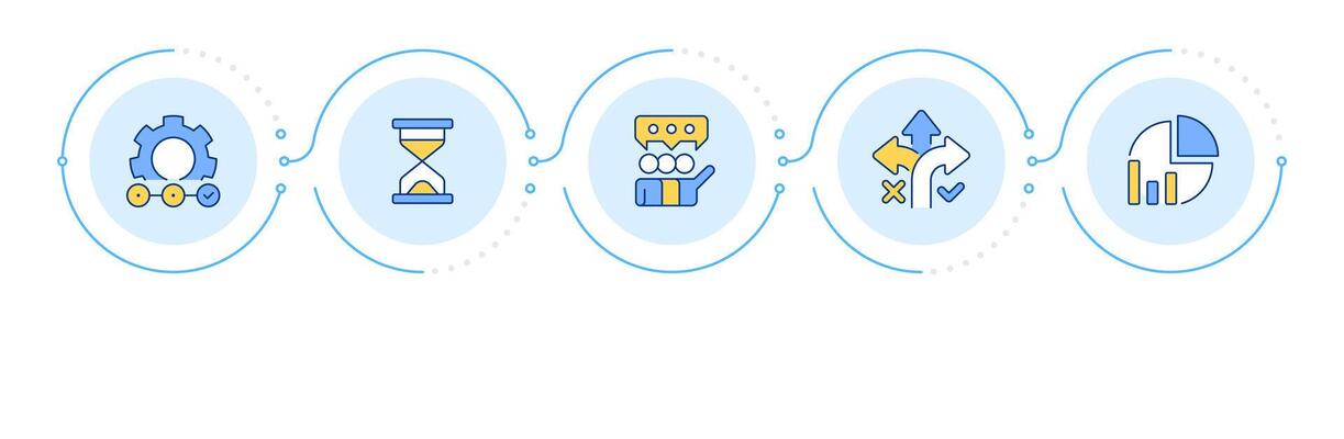 Workflow organization components infographic 5 steps. Business planning, statistics. Flow chart infochart. Editable info graphics icons